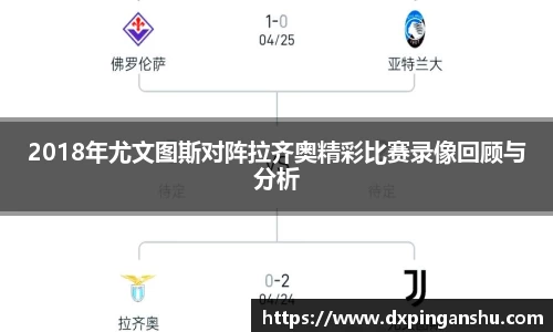 2018年尤文图斯对阵拉齐奥精彩比赛录像回顾与分析